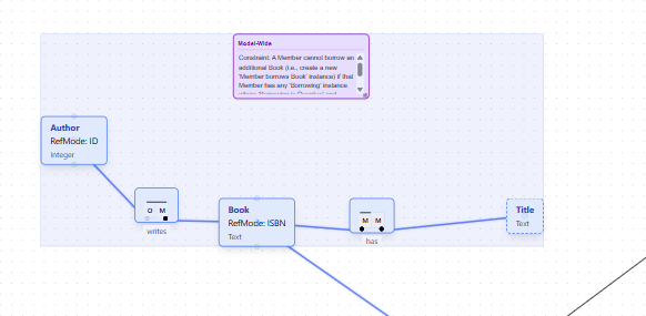 Multi-Select Using Shift+Drag